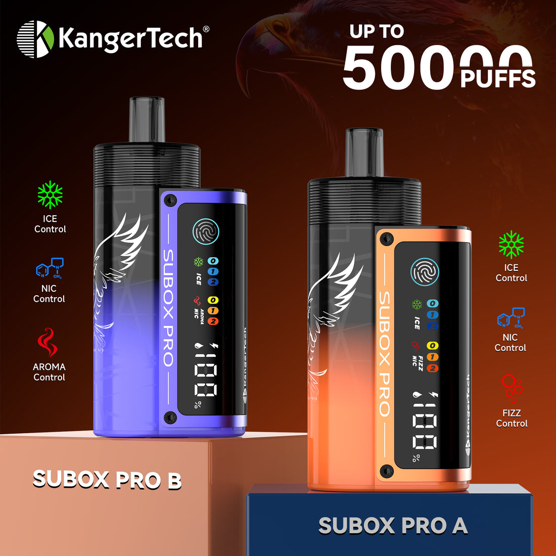 KangerTech SUBOX PRO 50000: FIZZ or AROMA—Which to Choose?