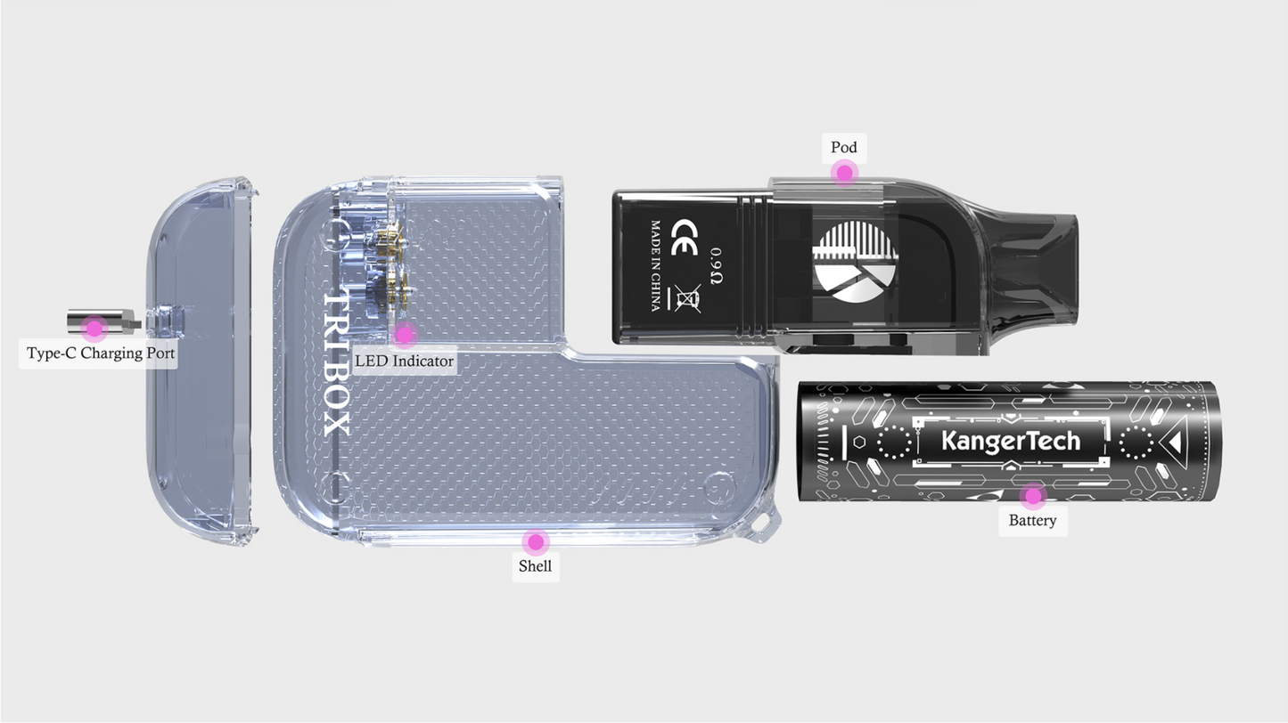 Kangertech TriBox 4ml Refillable Vape Wholesale - Vapz Vape Wholesale