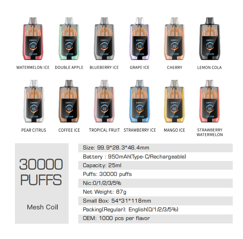 品牌 品名 口数Puffs Vape оптом 补充内容