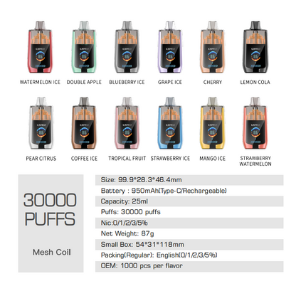 品牌 品名 口数Puffs Vape оптом 补充内容