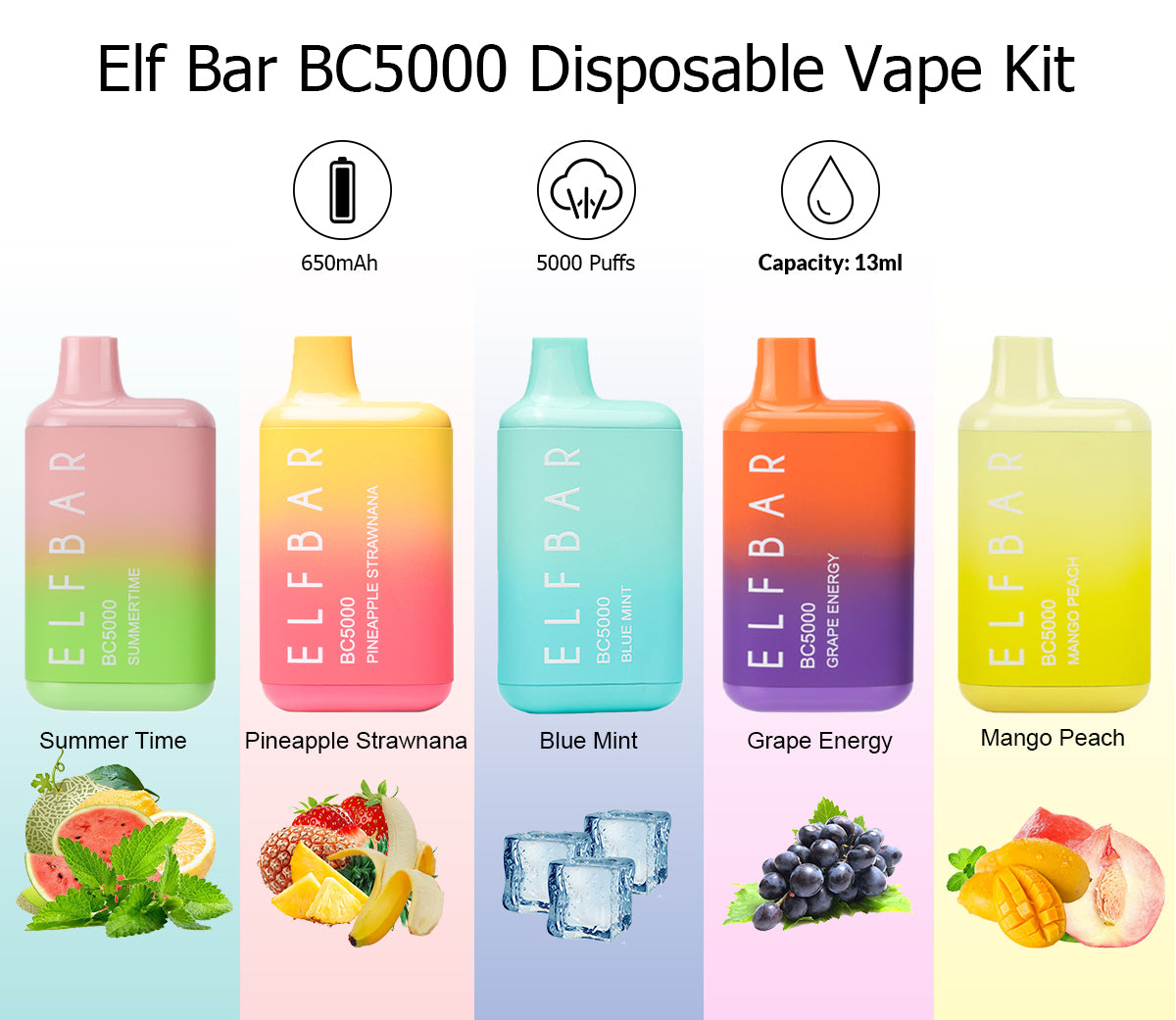 ELF BAR BC5000 Puffs Disposable Vape Wholesale - Vapz Vape Wholesale